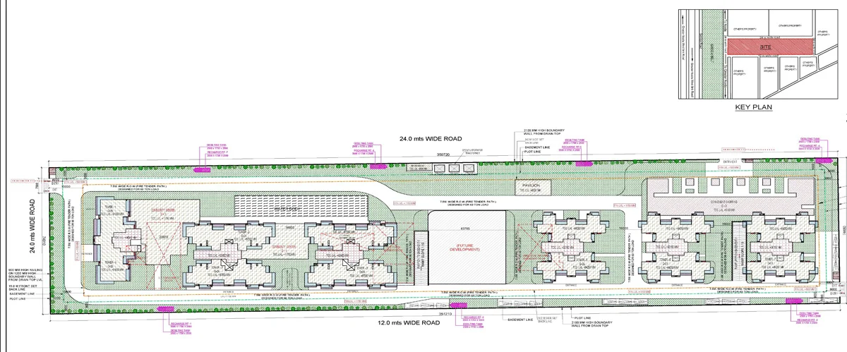 commercial property in noida